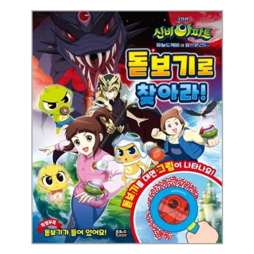 ��ǰ �� �̹���