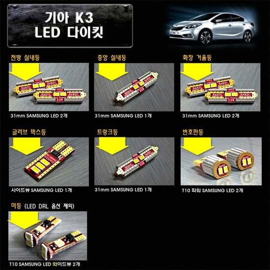 �ݵ� LED �ǳ��� Ǯ��Ʈ K3(��翬��)