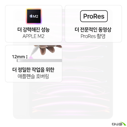 APPLE 2022 iPad Pro 12.9 Cellular 6세대 (2TB)_이미지