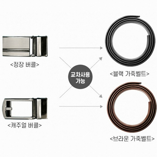 까사앤지오 요술벨트 4종 세트_이미지