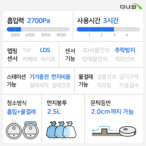 로보락 Q7 Plus_이미지