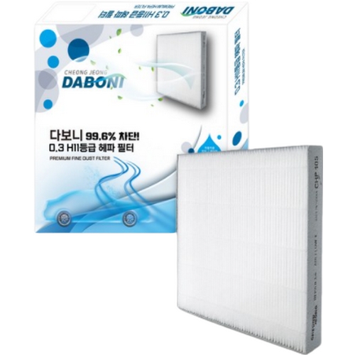 ���ؿ��� �ٺ��� PM0.3 ���� ���� CHP112