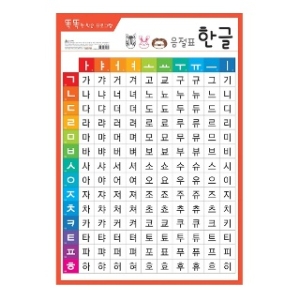 유니콘 유아 코팅 학습 벽보 한글 3단계_이미지