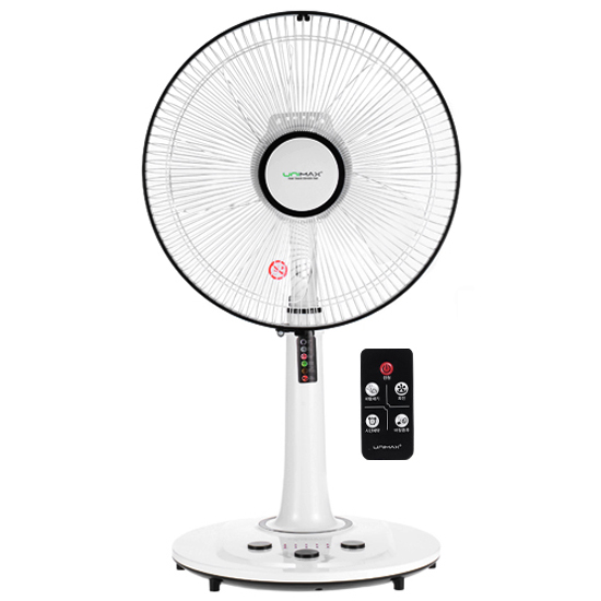 UMF-15408R