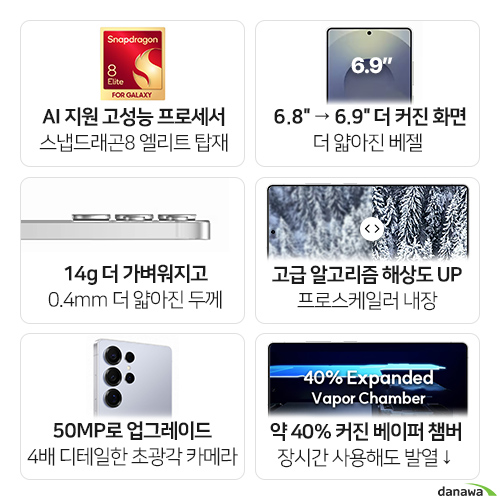 삼성전자 갤럭시S25 울트라 512GB, 자급제 (티타늄 블랙)_이미지