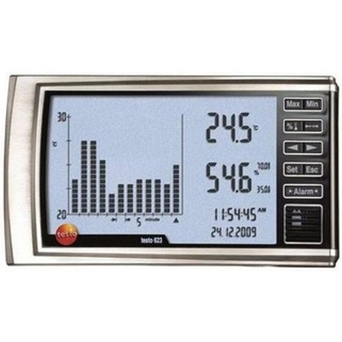 �׽��� ������ �½����� TESTO 623 �ؿܱ���