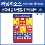 러닝리소스 분류와 규칙 만들기 차트 (LR2292)_이미지