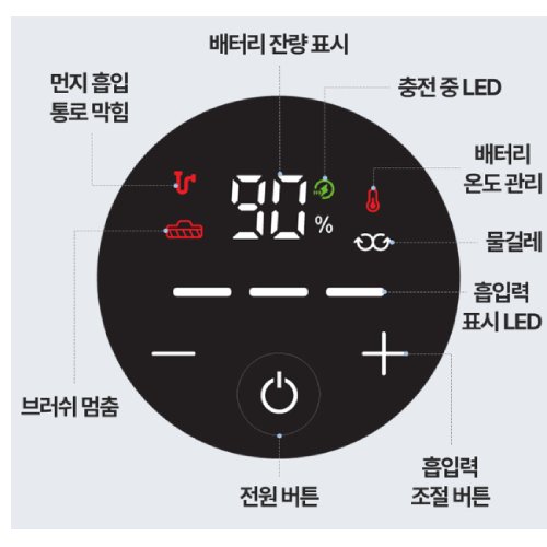 캐치웰 CX PRO 매직타워 N (단품+물걸레키트)_이미지