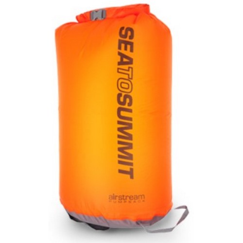 ������� ���� ��Ʈ�� ���� ��