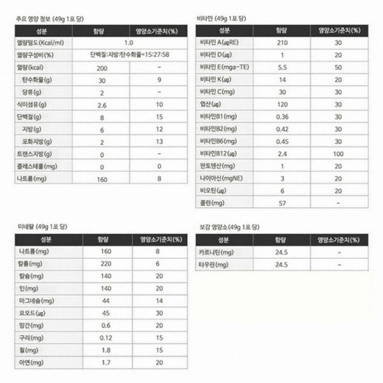 한국메디칼푸드 메디푸드 스탠다드 49g 30포 (2개)_이미지