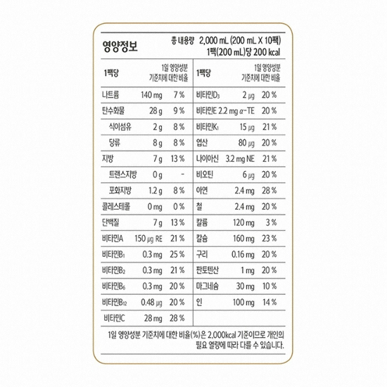 삼육식품 삼육케어 균형영양식 200ml (72개)_이미지