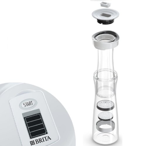 �긮Ÿ �ʾؼ��� ī����