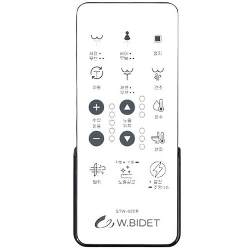 �������� STW-420R