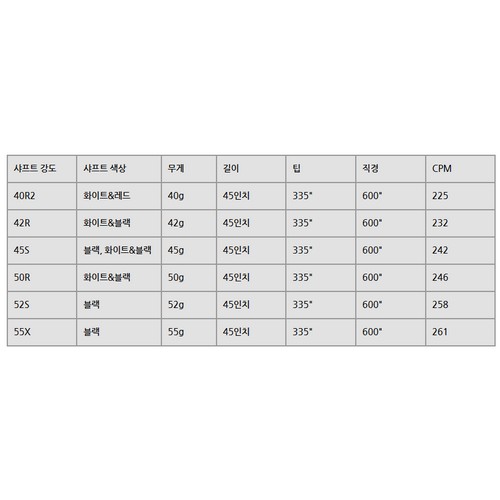 KBS MAX HL 52 WOOD (정품, 52S)_이미지