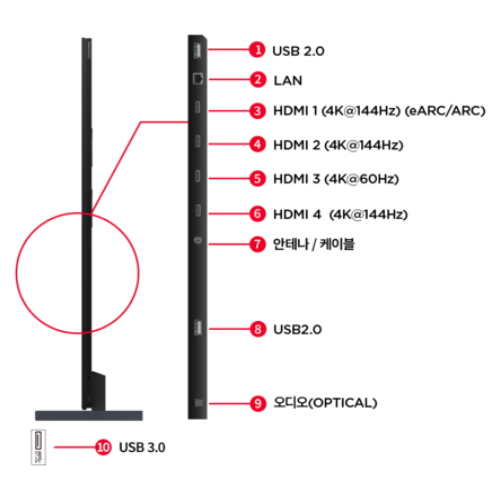 TCL 115RM9L