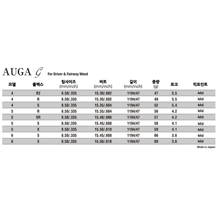 UST마미야 AUGA g 5 WOOD (정품, 5SR)_이미지
