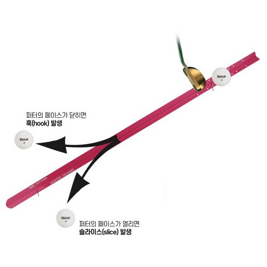 파비온 원퍼팅 마스터 트레이너 퍼팅연습기_이미지