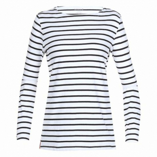 ��Ǫ�� ���� ��Ʈ������ ��Ʈ�� Ƽ����