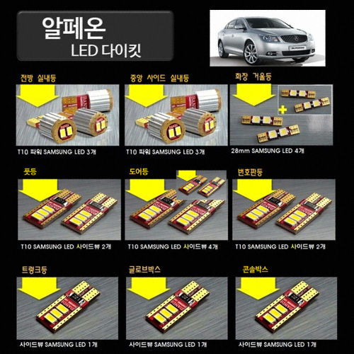 반디 LED 실내등 풀세트 알페온(모든연식)