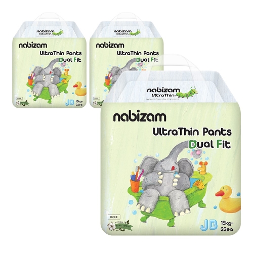 ������ ��Ʈ��� ����� ��Ƽ�� ������-����