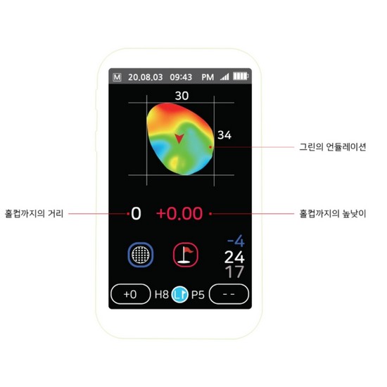 골퍼스 그린뷰 제로텐_이미지