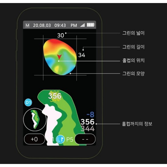 골퍼스 그린뷰 제로텐_이미지