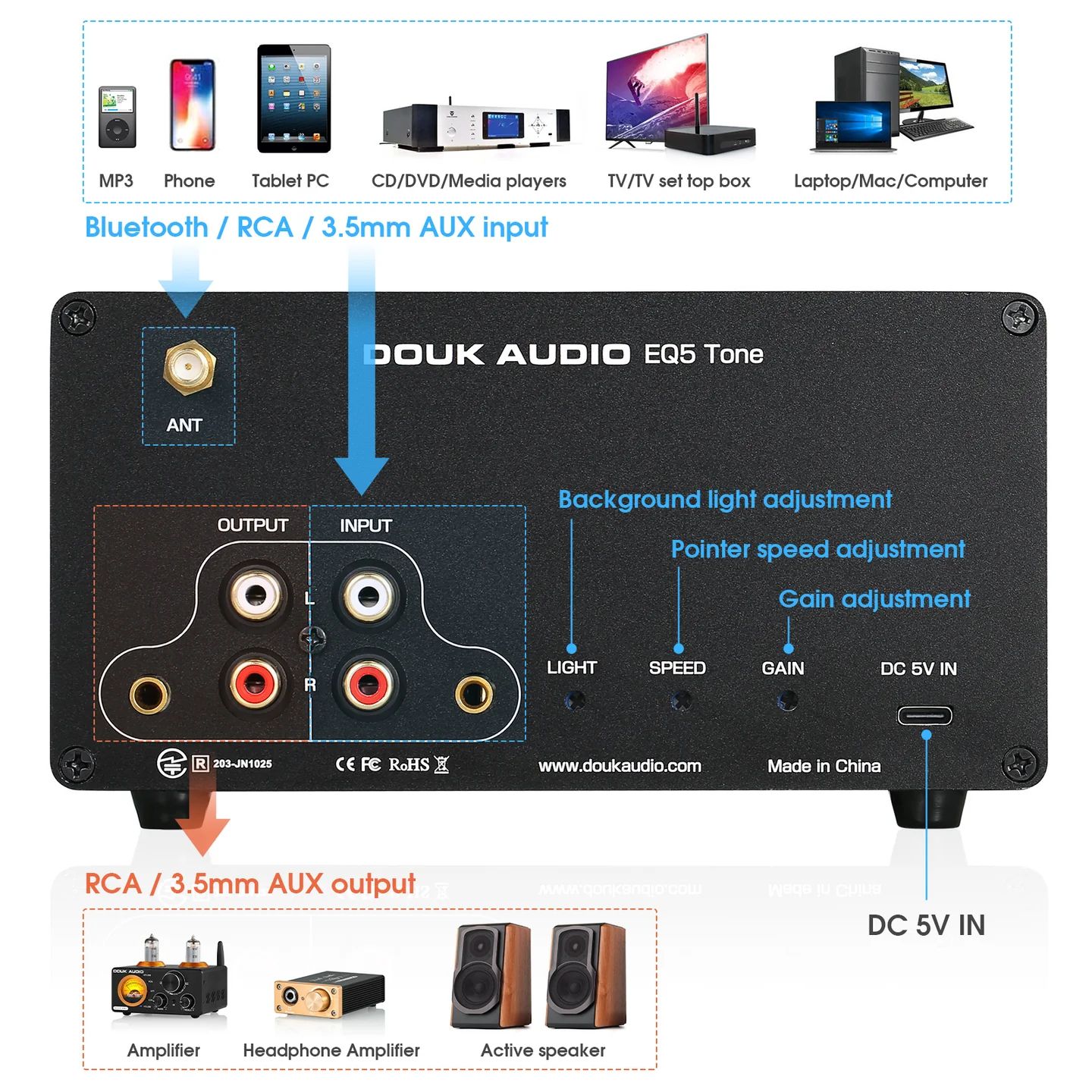 DOUK AUDIO EQ5 TONE