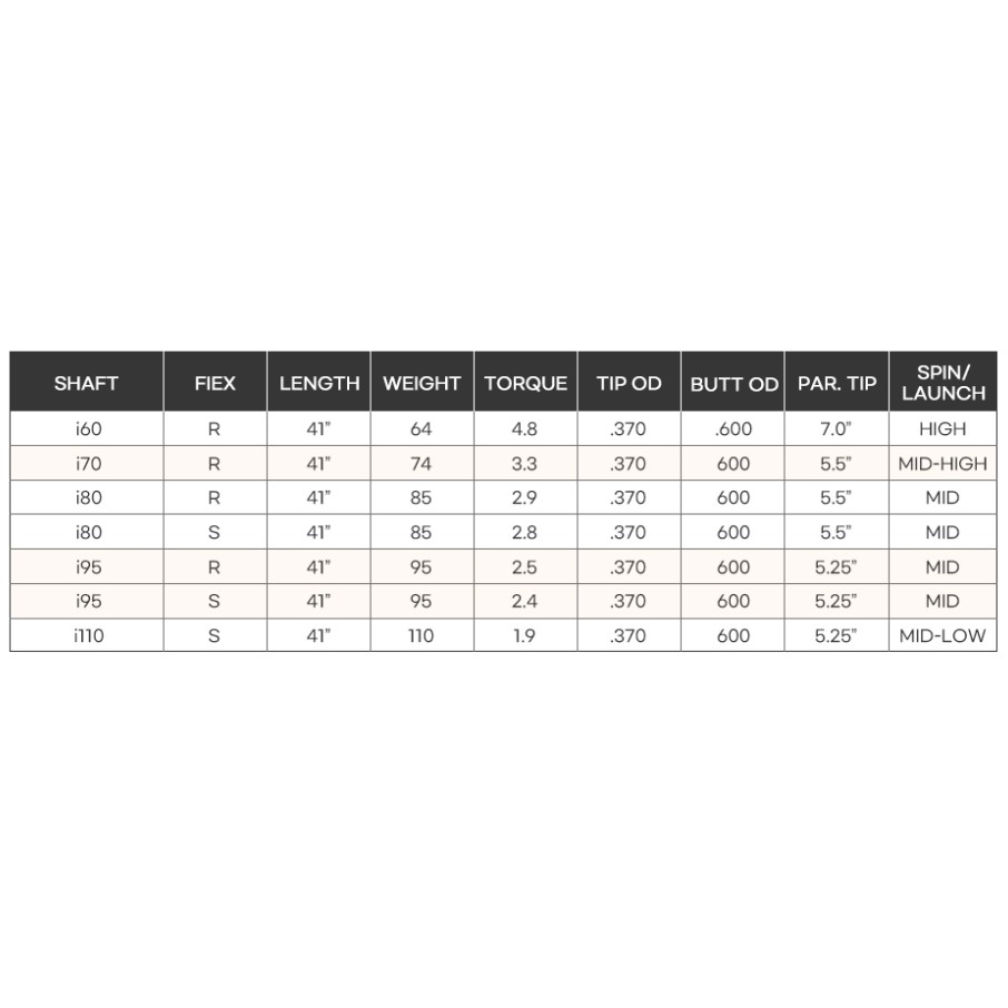 에어로테크 스틸파이버 프라이빗 리저브 골드 i 60 IRON (정품, 60R)_이미지