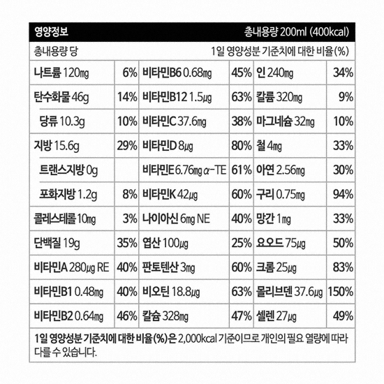프레주빈 2.0 카푸치노향 200ml (12개)_이미지