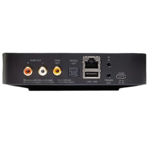 ������� NODE NANO