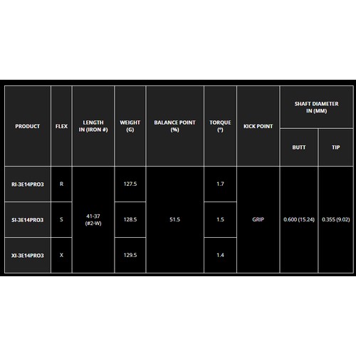 NIPPON SHAFT N.S.���� ��ν�3 ����125 IRON