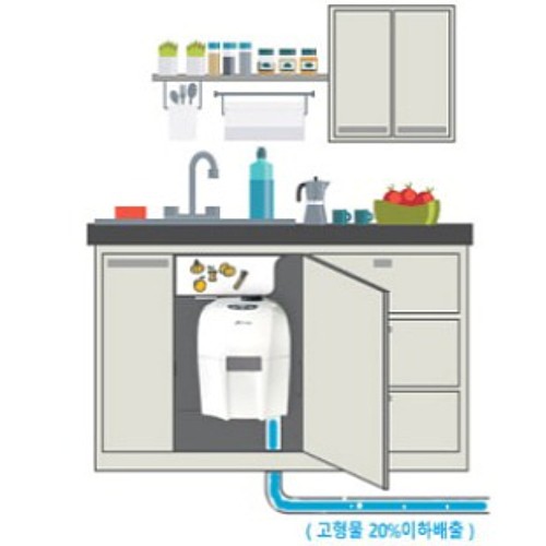 ��ǰ �� �̹���