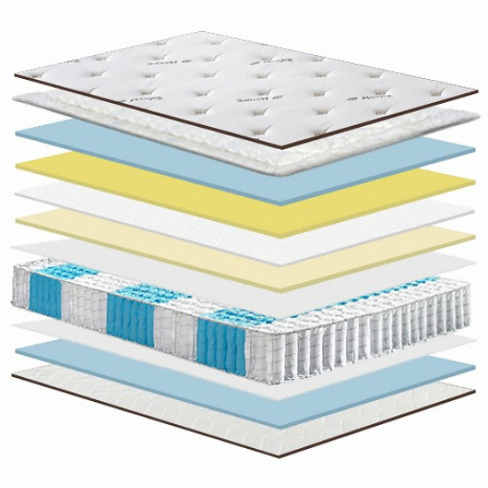 베드리움 살루스 양모패딩 매트리스 Q (25cm)_이미지