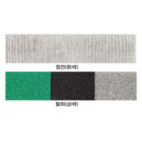 ĳ���� ������ ������ ��ɼ� ���� ��Ʈ