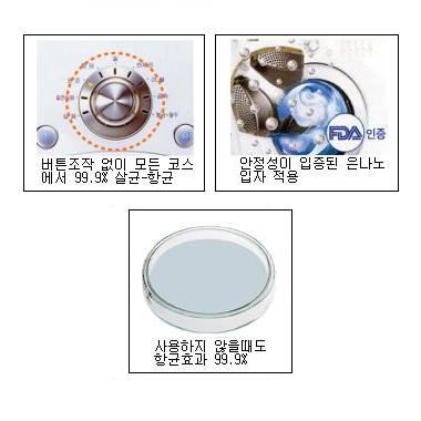 LG���� Ʈ�� WD-R100V