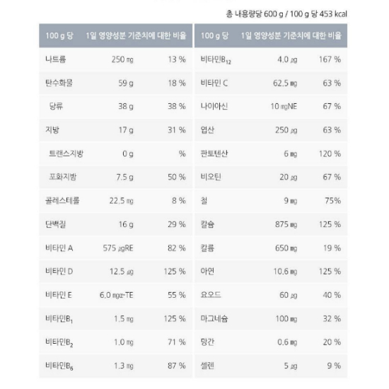 일동후디스 하이밀크 고칼슘 균형영양식 600g (6개)_이미지