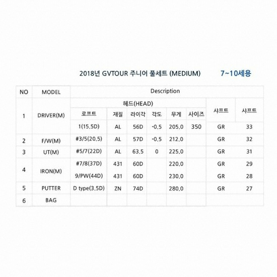 지브이투어 NEW SHOOT 주니어 풀세트 (M, 7~11세)_이미지