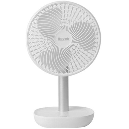RU-2400W
