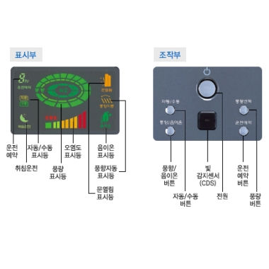 코웨이 AP-3501BH_이미지