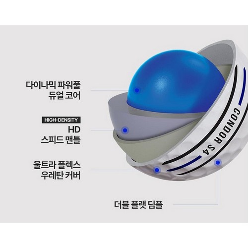 볼빅 콘도르 S4 서클 라인 (12개)_이미지