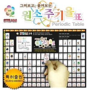 그려보고붙여보는원소주기율표 5인용 /EDU-
