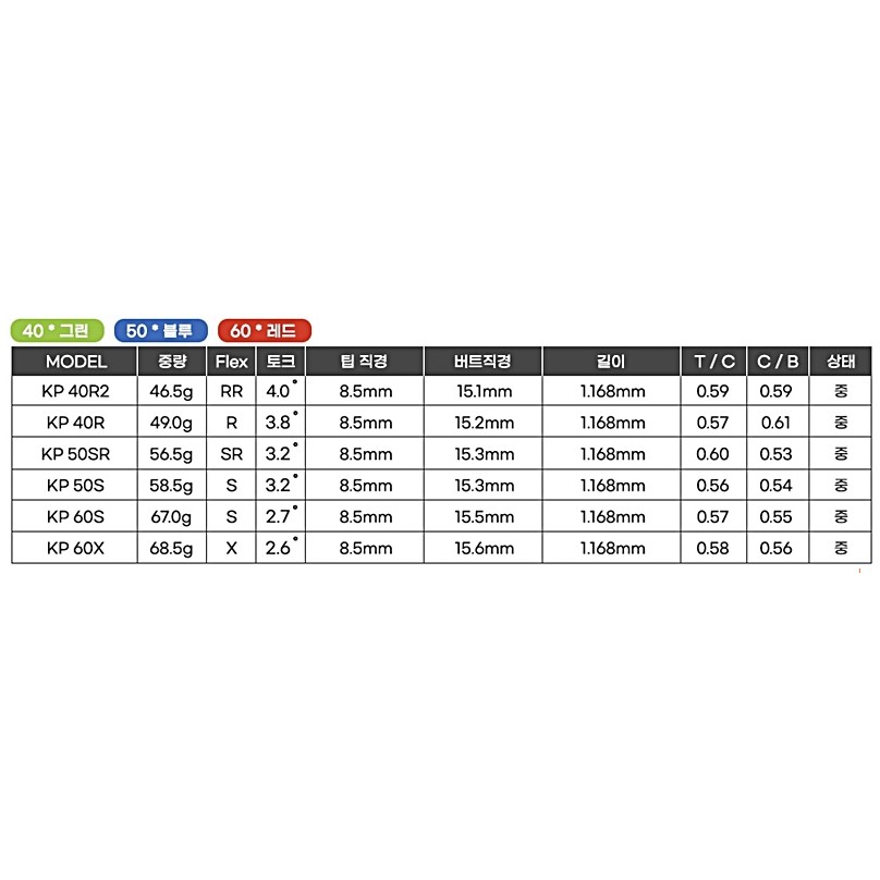 바실리우스 KP 40 WOOD (정품, 40R2)_이미지