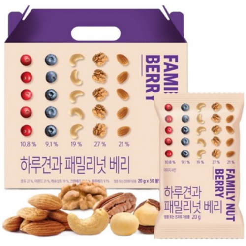 썬넛트 하루견과 패밀리넛 베리 선물세트 20g 50개입 (1개)_이미지