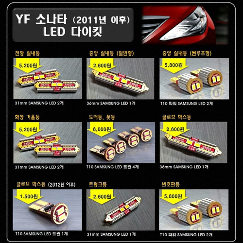 �ݵ� LED �ǳ��� Ǯ��Ʈ YF�Ÿ �Ϲ���(2012~)