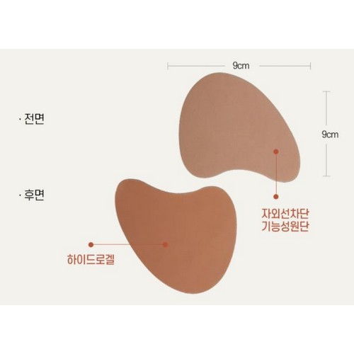 뉴트리어드바이저 블록앤케어 그랑데 골프패치 (5매)_이미지