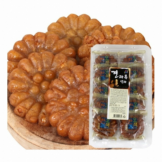 ��ǰ �� �̹���