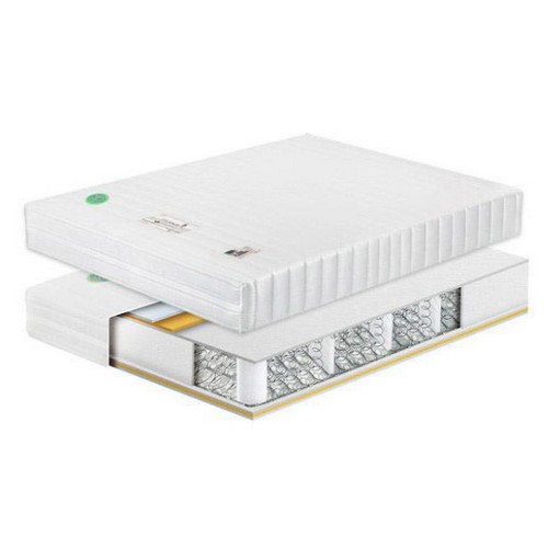 인홈 라온 슬림형 저상형 패밀리침대 SS+SS (본넬스프링)_이미지