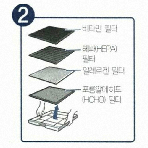 삼성전자 4종류 교체필터세트_이미지