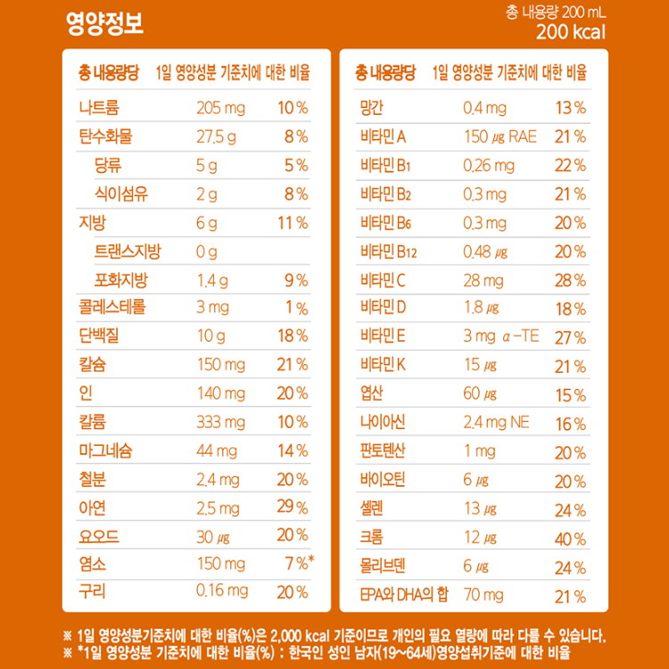 대상웰라이프 뉴케어 인핸서 오리지널 200ml (60개)_이미지