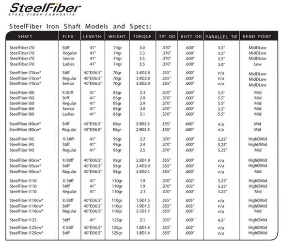에어로테크 스틸파이버 i 110 IRON (정품, 110X)_이미지